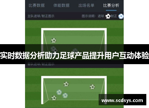 实时数据分析助力足球产品提升用户互动体验